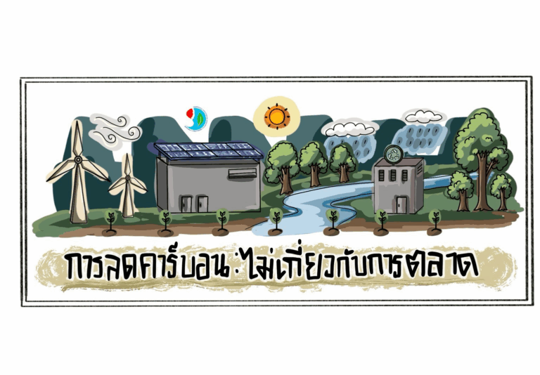 Free!! download สติกเกอร์รณรงค์ Climate False Solution
